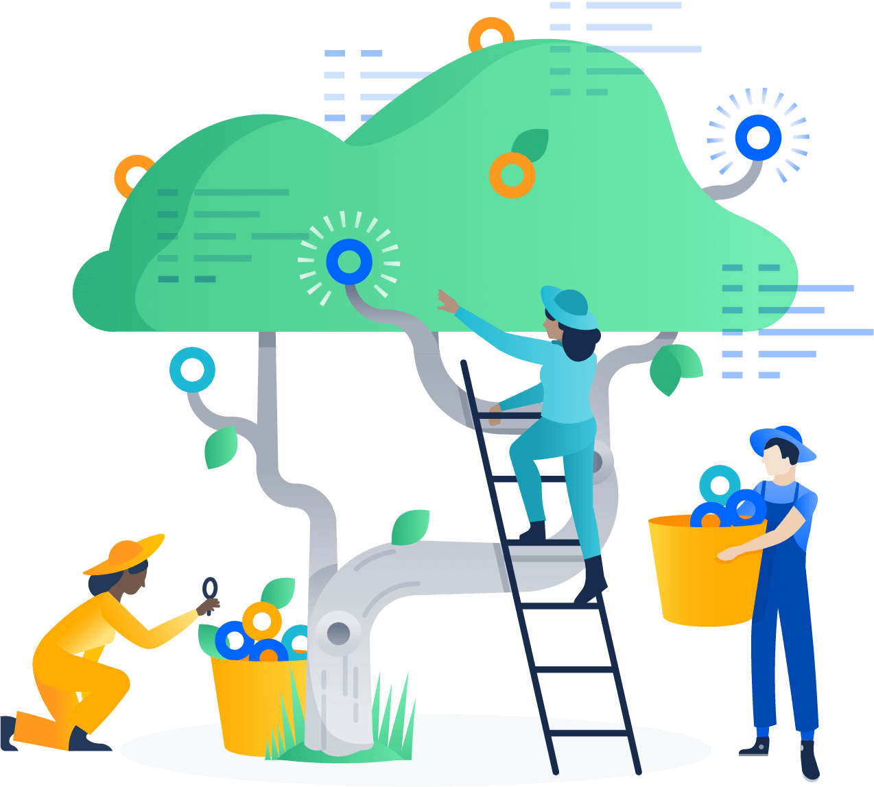 Bitbucket-termékismertető