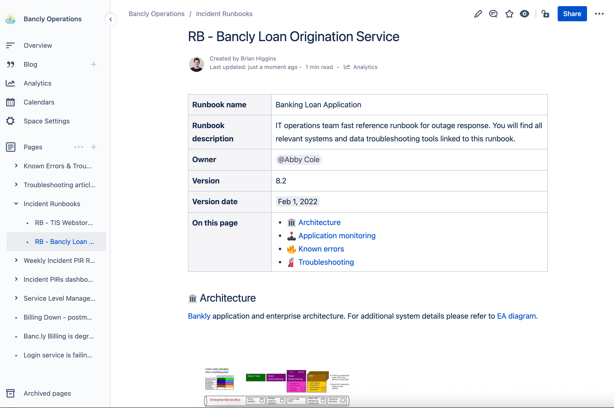 Dokumentation von Runbooks in Confluence