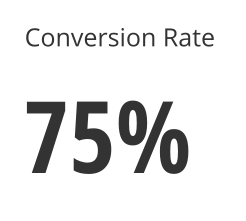 Single statistics can be reported as they are rather than as a chart