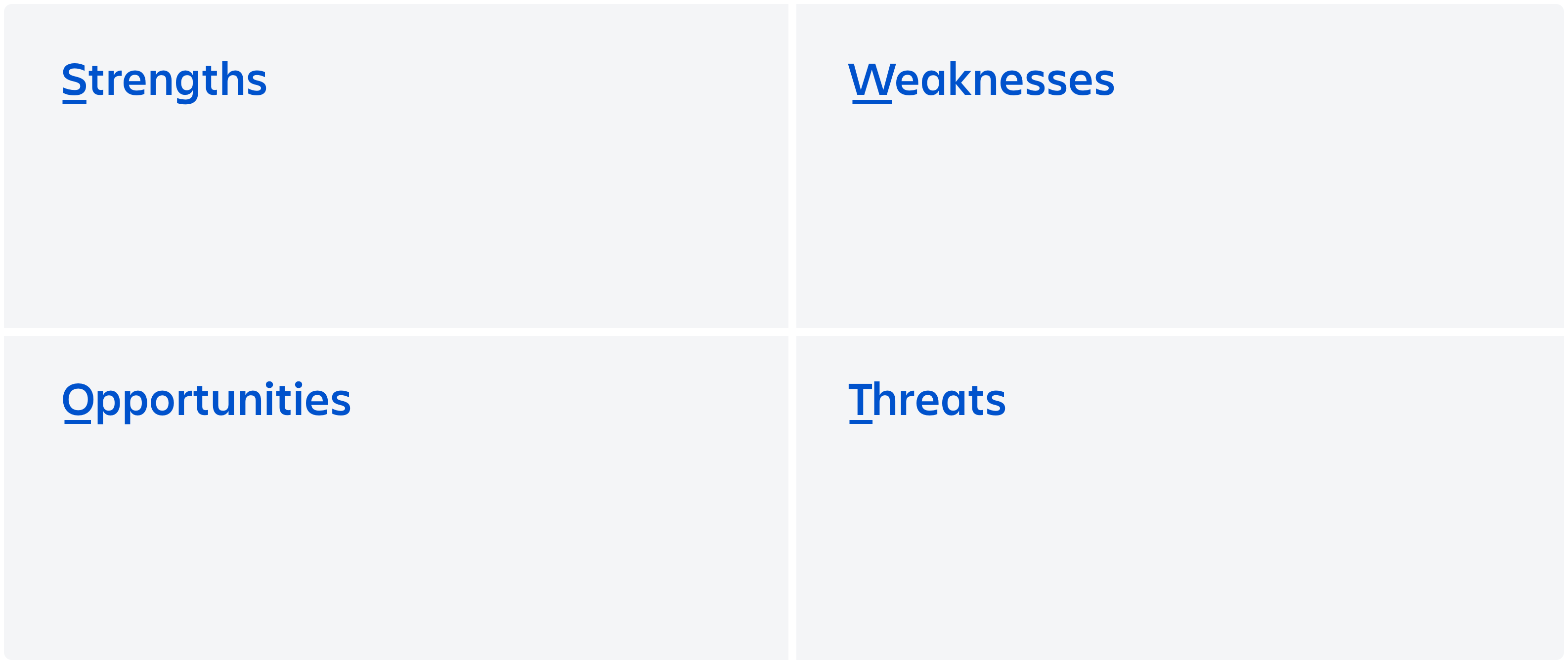 SWOT diagram - strengths, weaknesses, opportunities, and threats