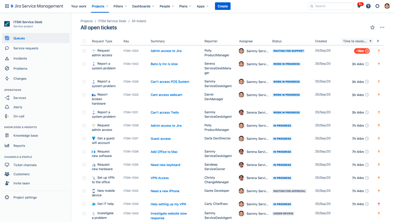 團隊合作平台: Jira: 畫面預覽2