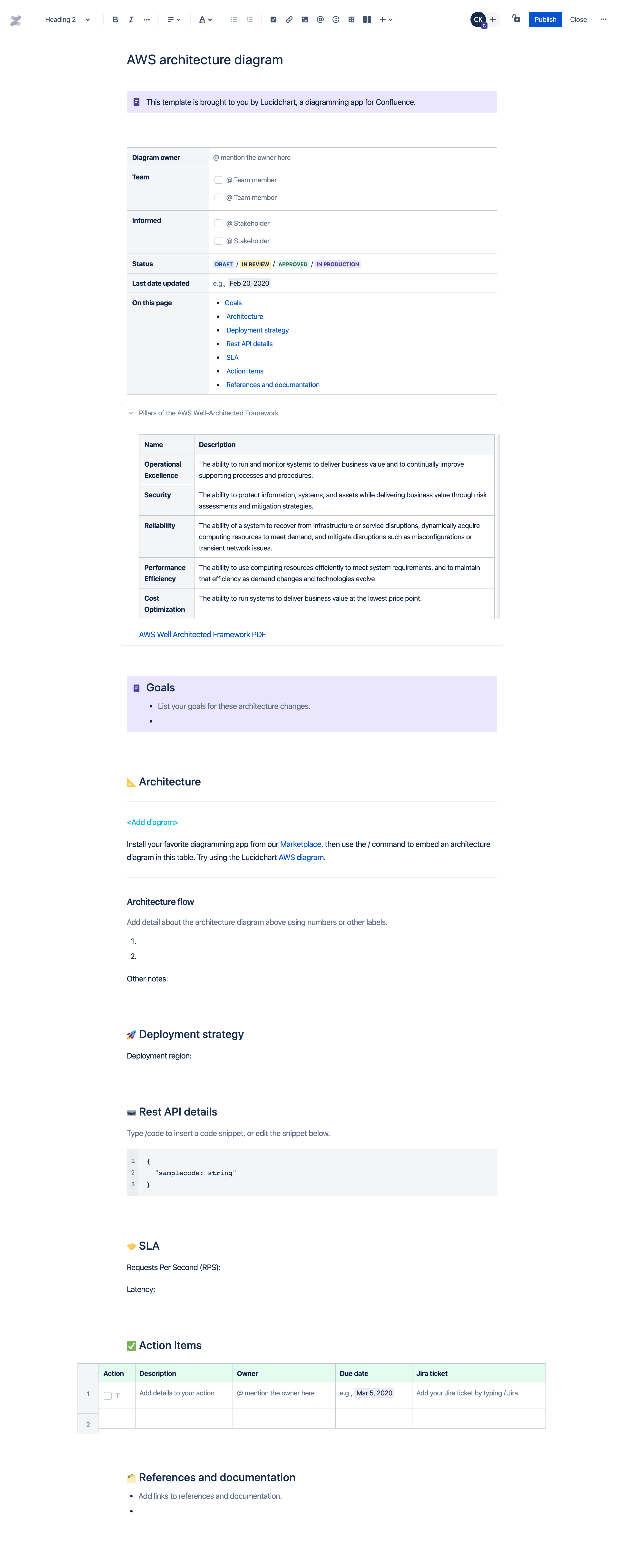 Diagramsjabloon voor AWS-architectuur