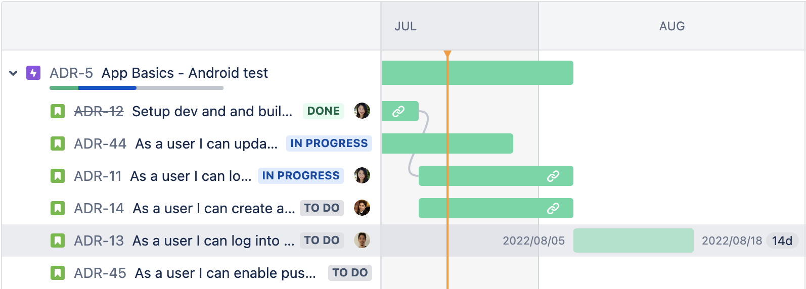 Assigning dates within Jira Roadmap