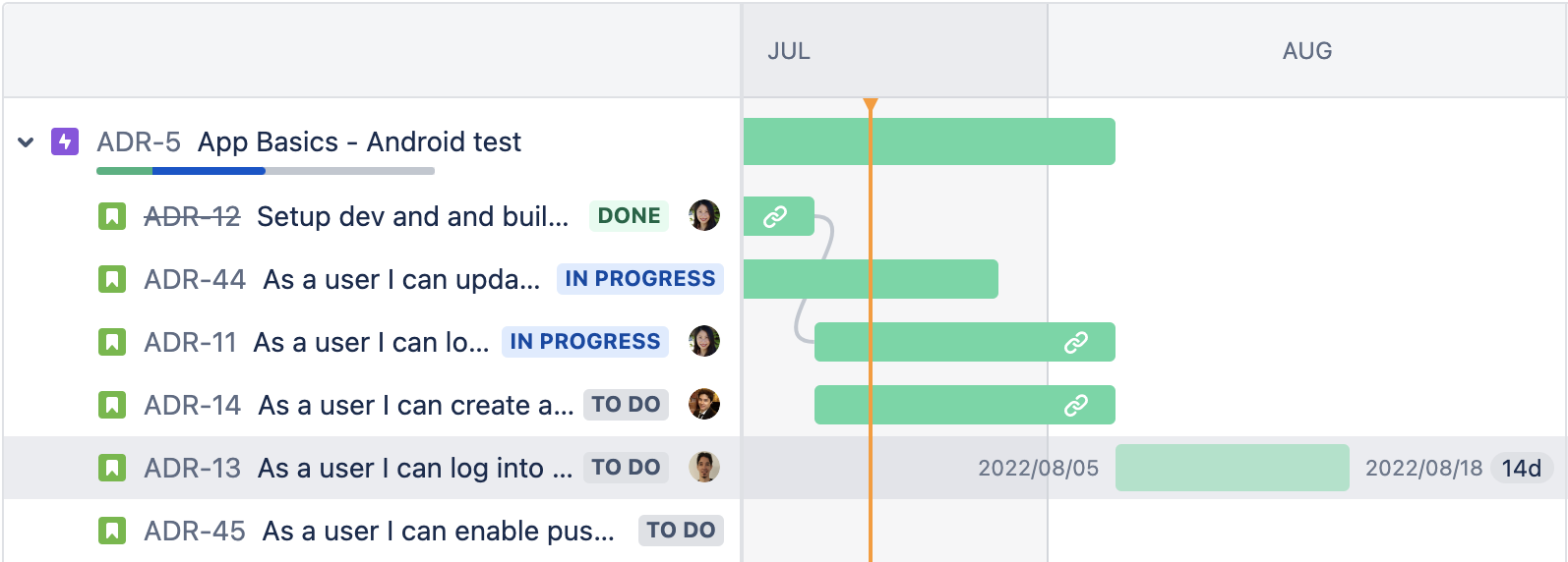 Assegnazione delle date all'interno della roadmap Jira