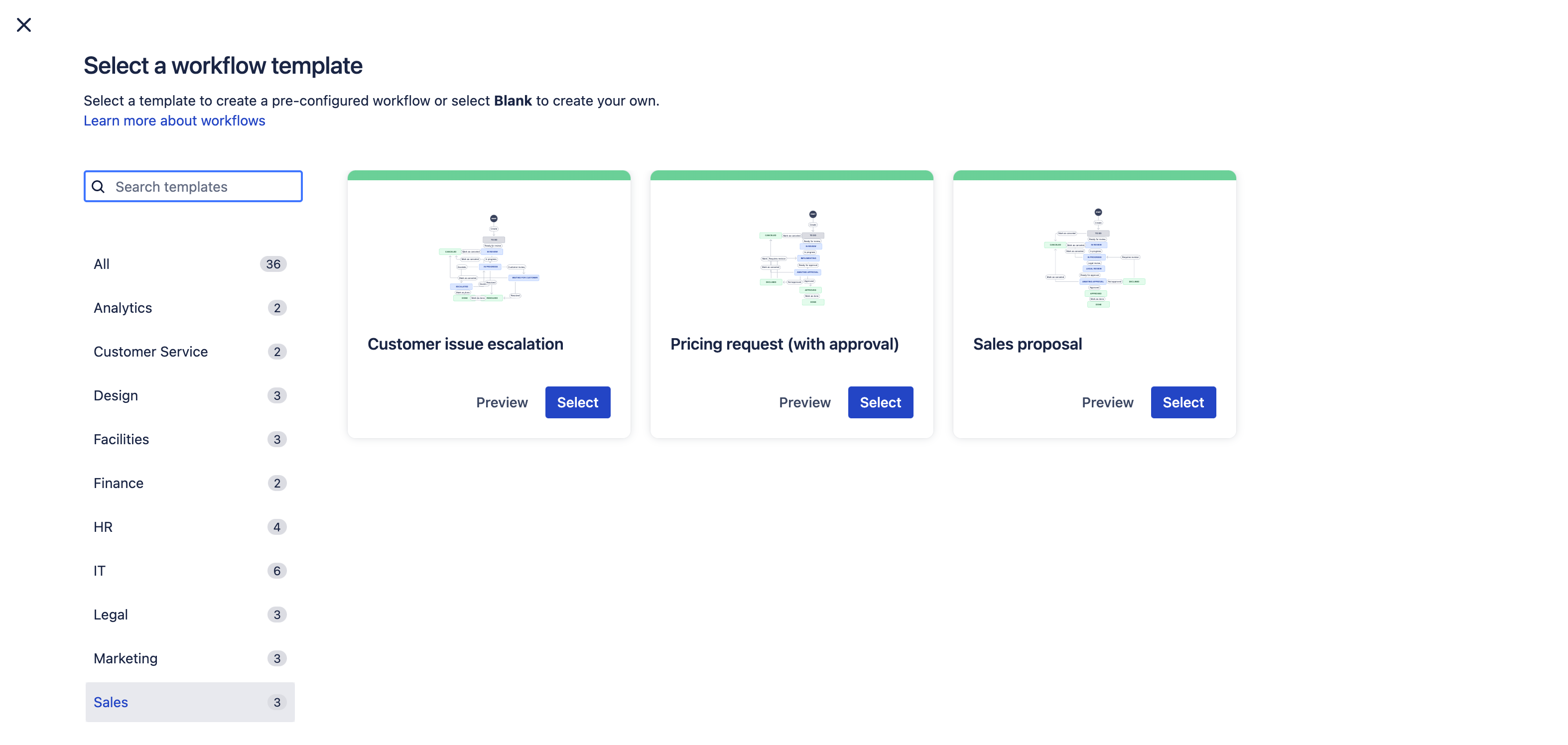 Vorlage für das Servicemanagement im Vertrieb | Jira Templates