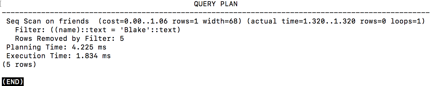 shows a sample query plan