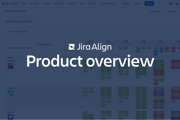 Tela Visão geral do produto Jira Align