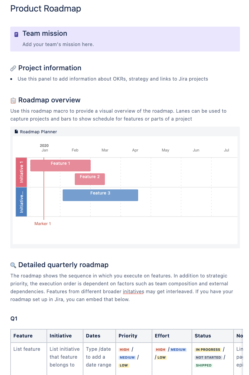 Product roadmap