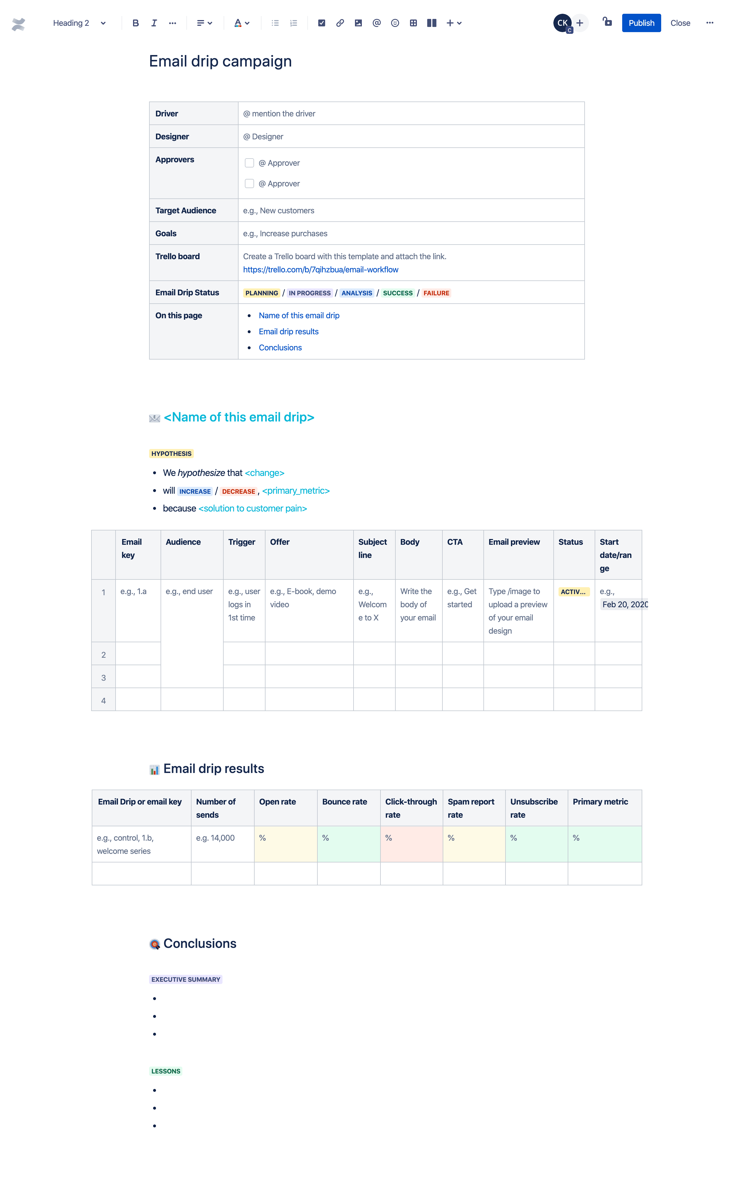 Email drip template