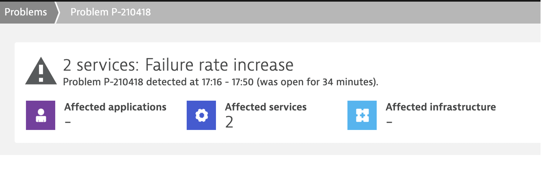 Powiadomienie o wskaźniku błędów