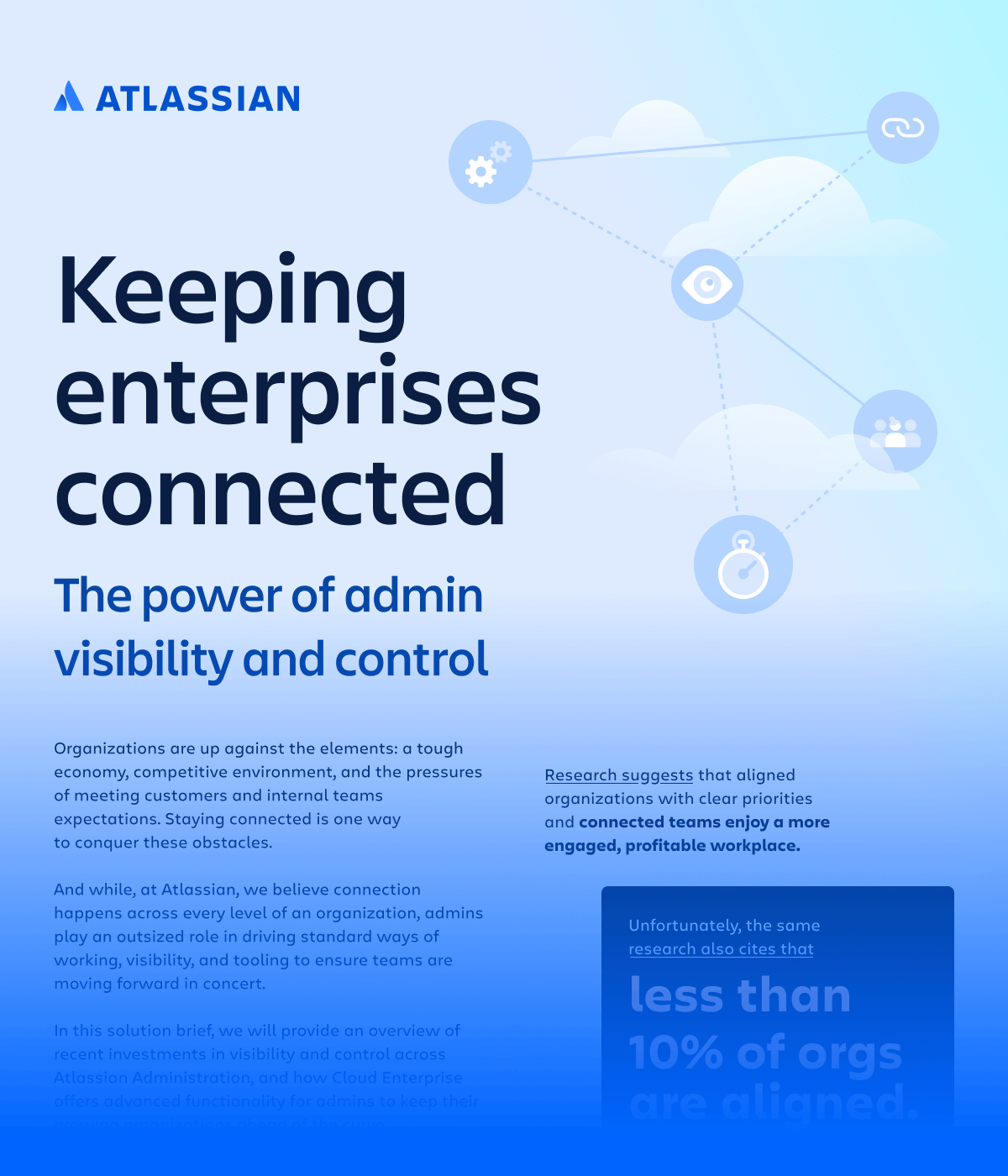 Infographic cover