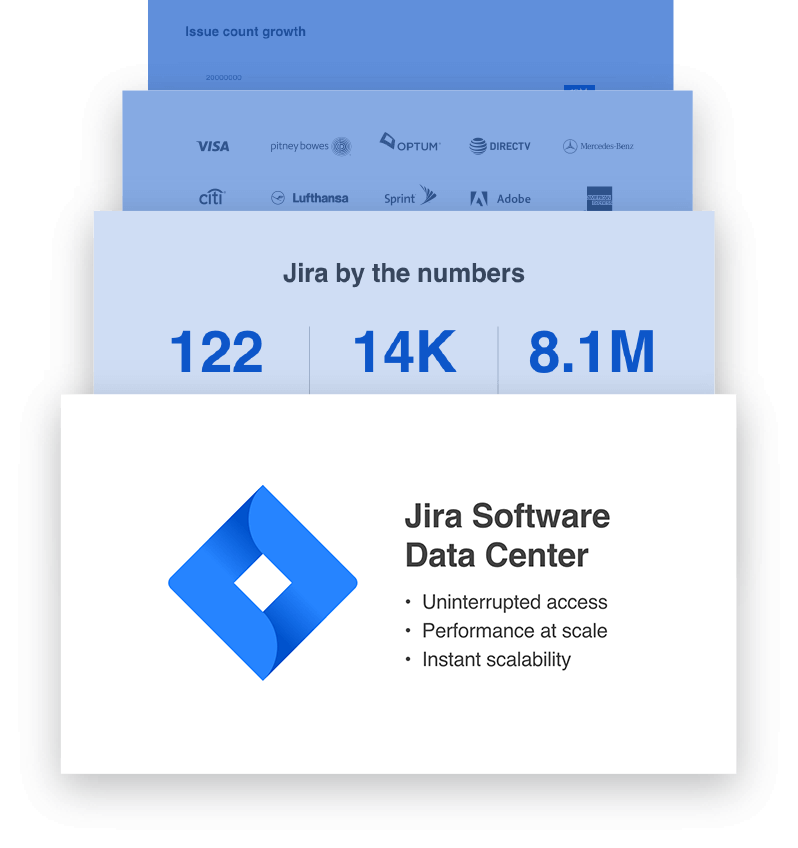Jira Software statistics illustration