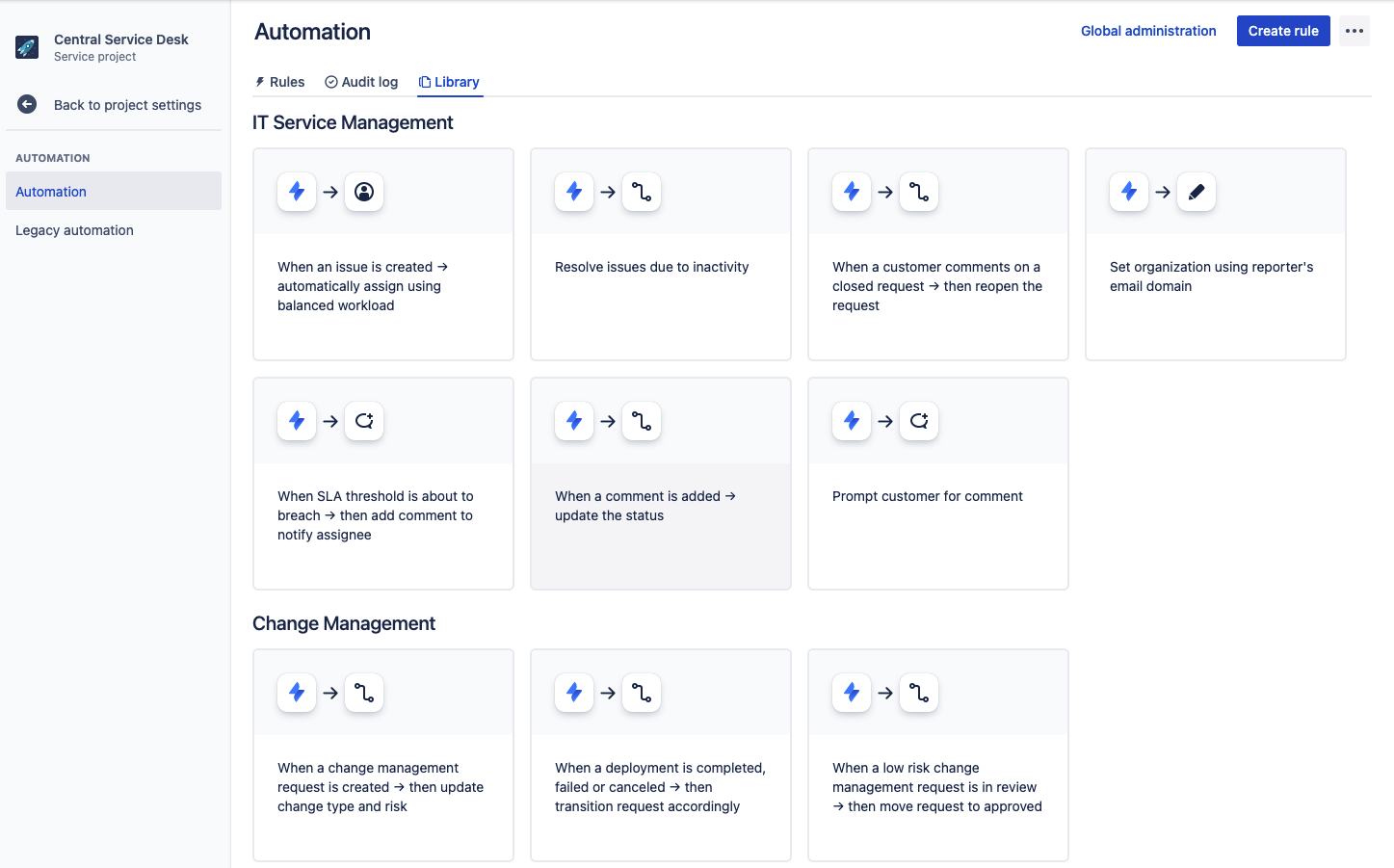 Configuration de Automation dans Jira Service Management