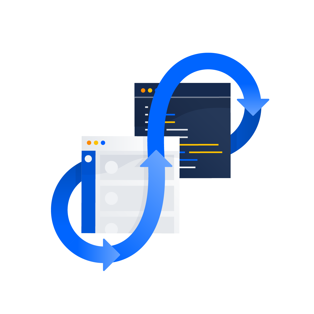 Um diagrama mostrando como o código do computador e os itens de trabalho têm um fluxo contínuo. | CI/CD da Atlassian