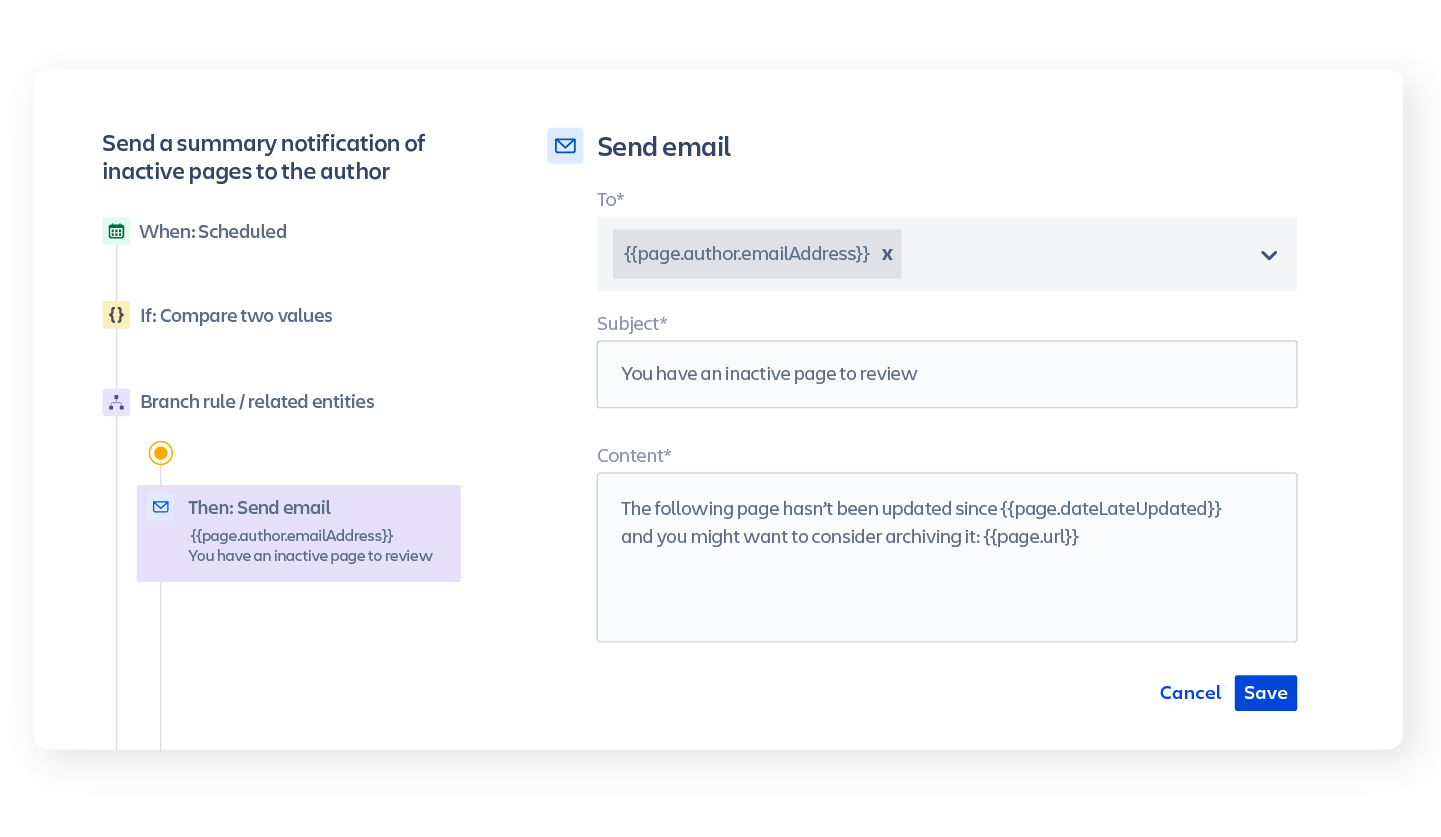 Confluence email automation