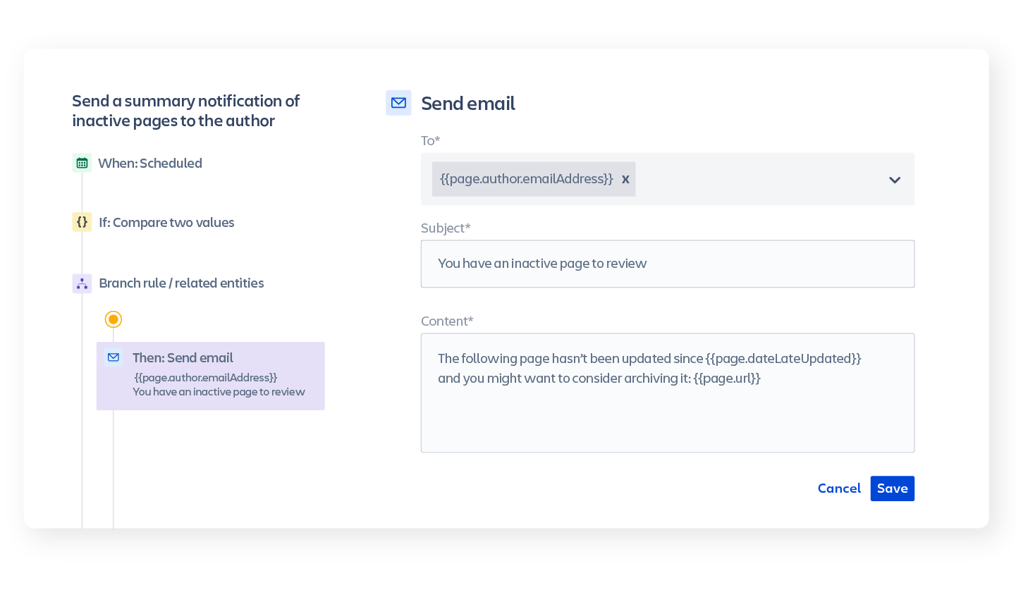 Automatisation des e-mails Confluence