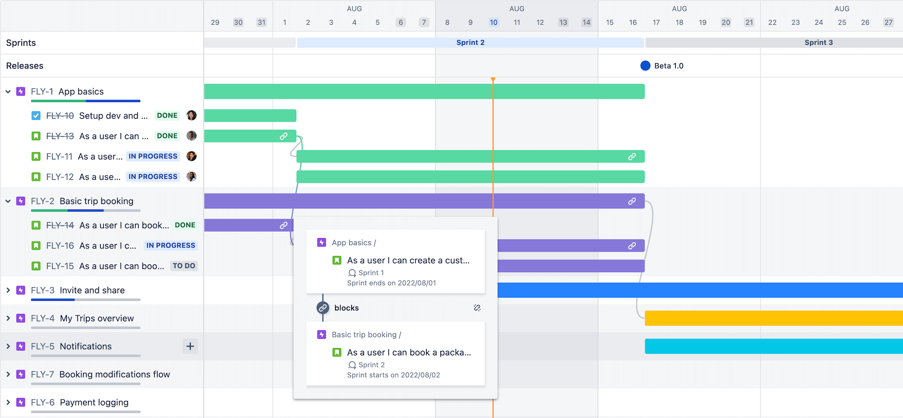 Basic roadmap dependencies screenshot