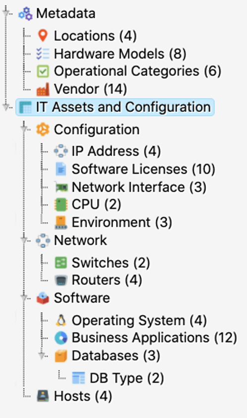 Insight CMDB navigation pane showing the hierarchy of objects going hardware, software, network devices, metadata and more.