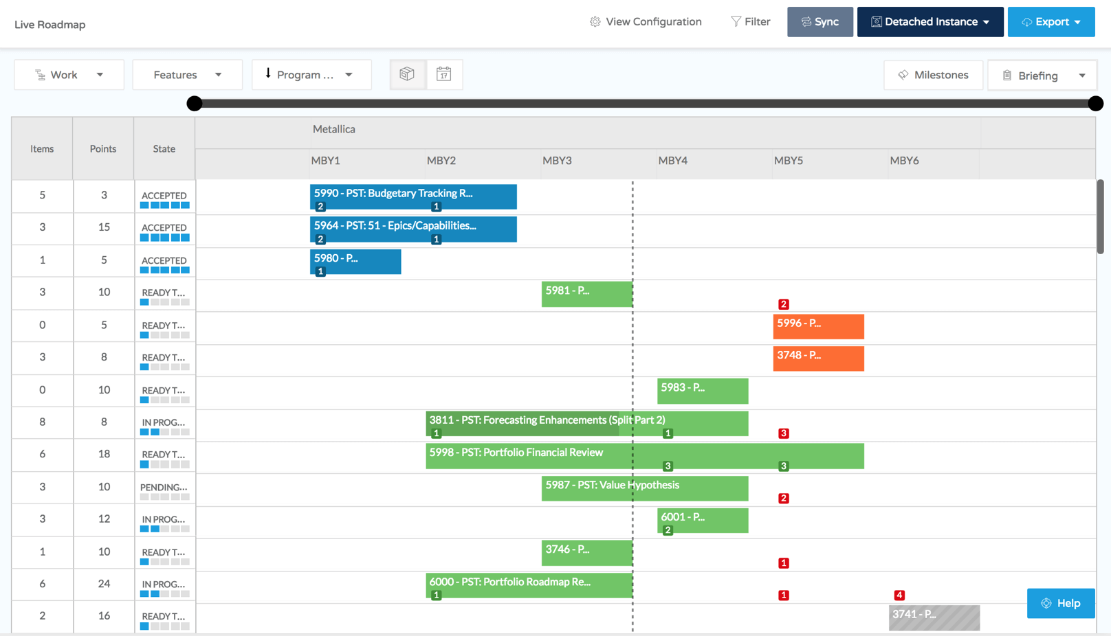 Дорожная карта в jira