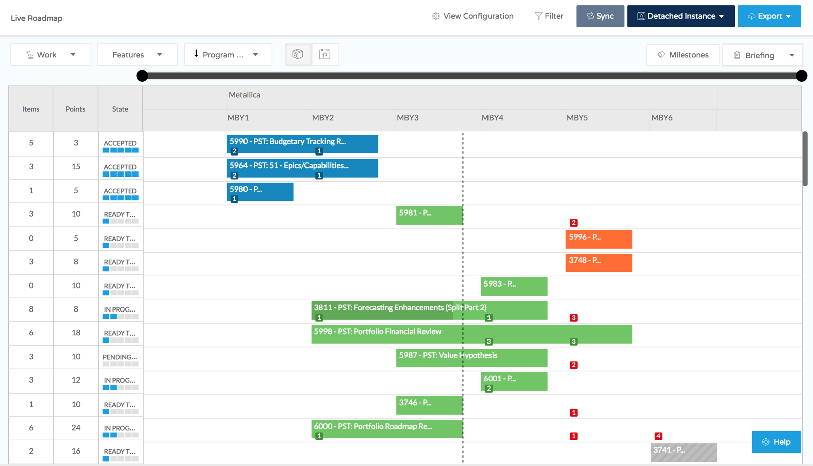 Jira Align roadmap screenshot