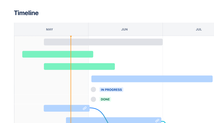 Jira roadmap