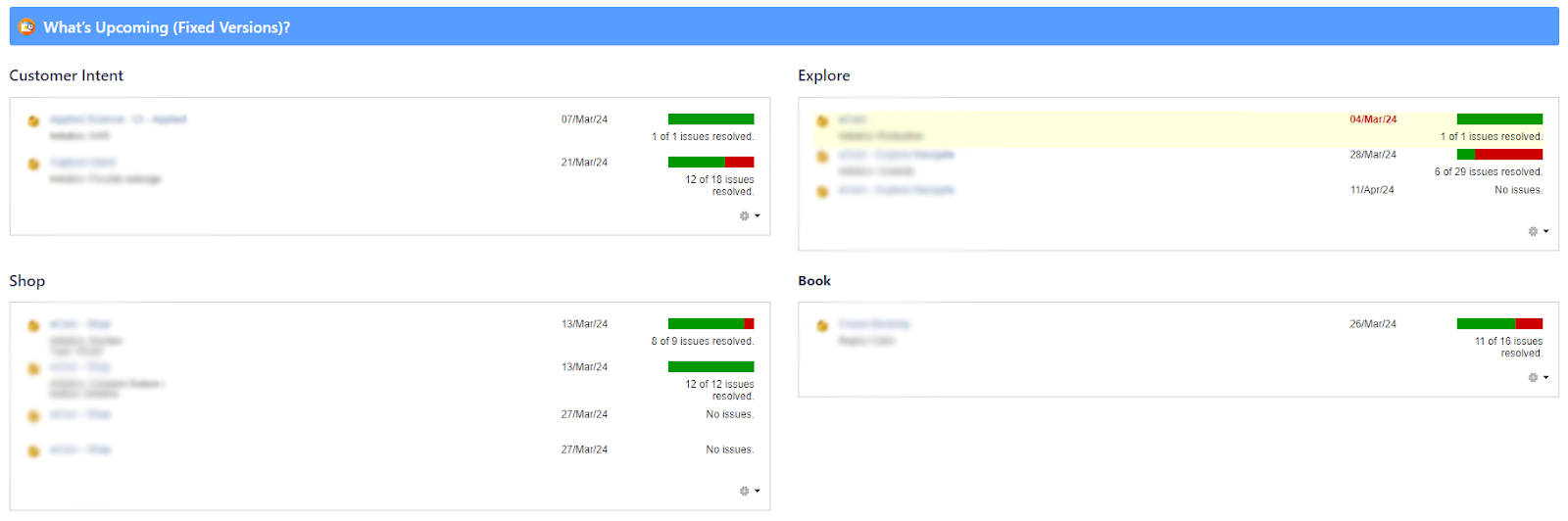 Um calendário que mostra todos os próximos lançamentos usando os gadgets do painel do Jira