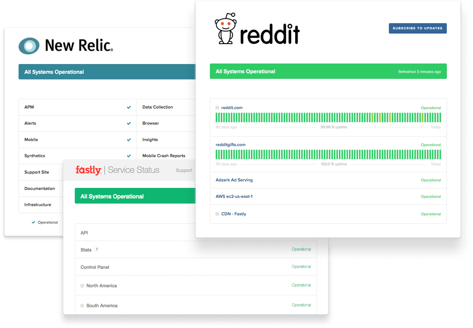 Captures d'écran de Statuspage