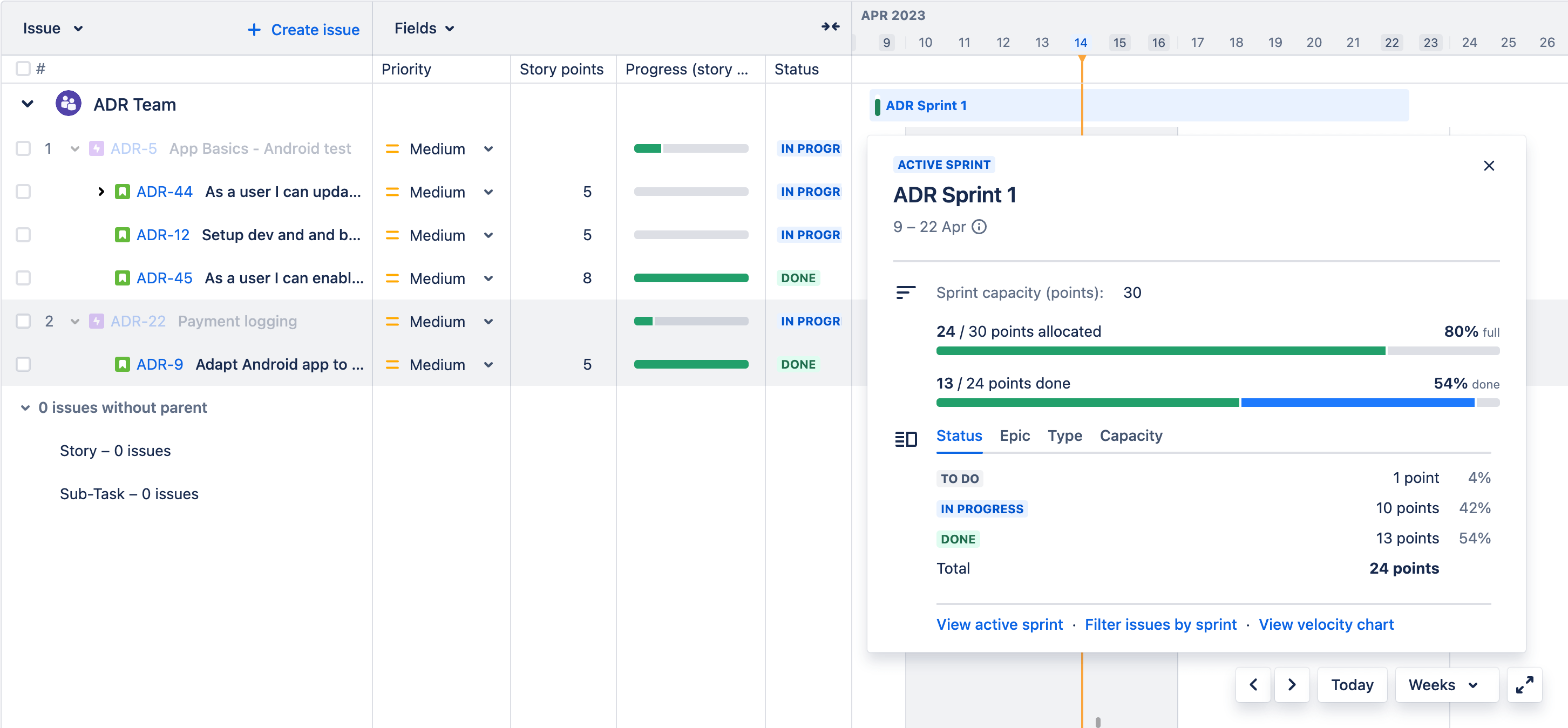 Exemple de gestion des capacités