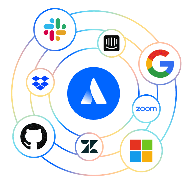 Produktübergreifende Workflows