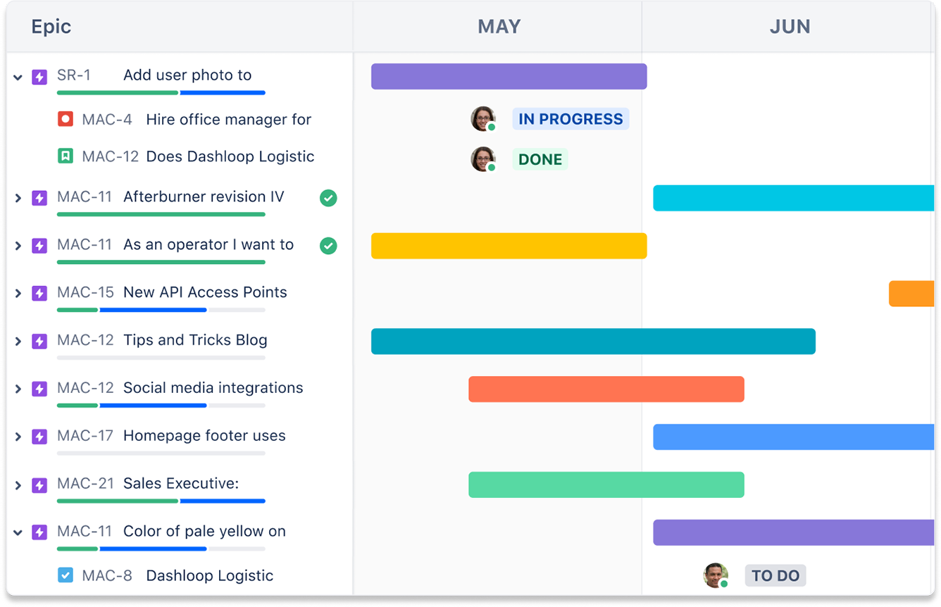 Jira roadmap.