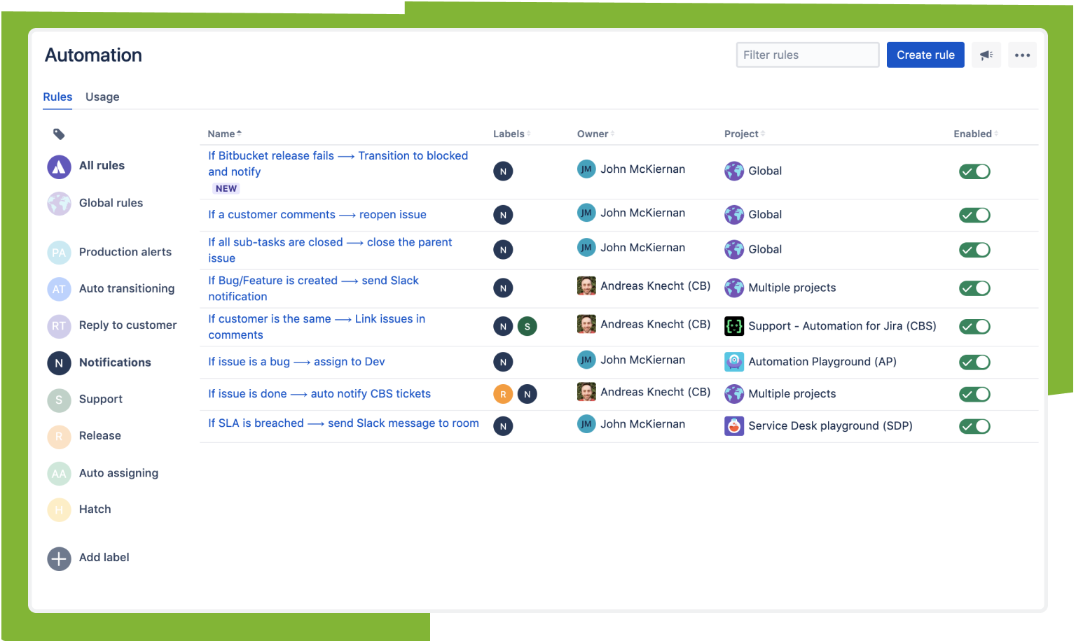 Automation AMP homepage screenshot.