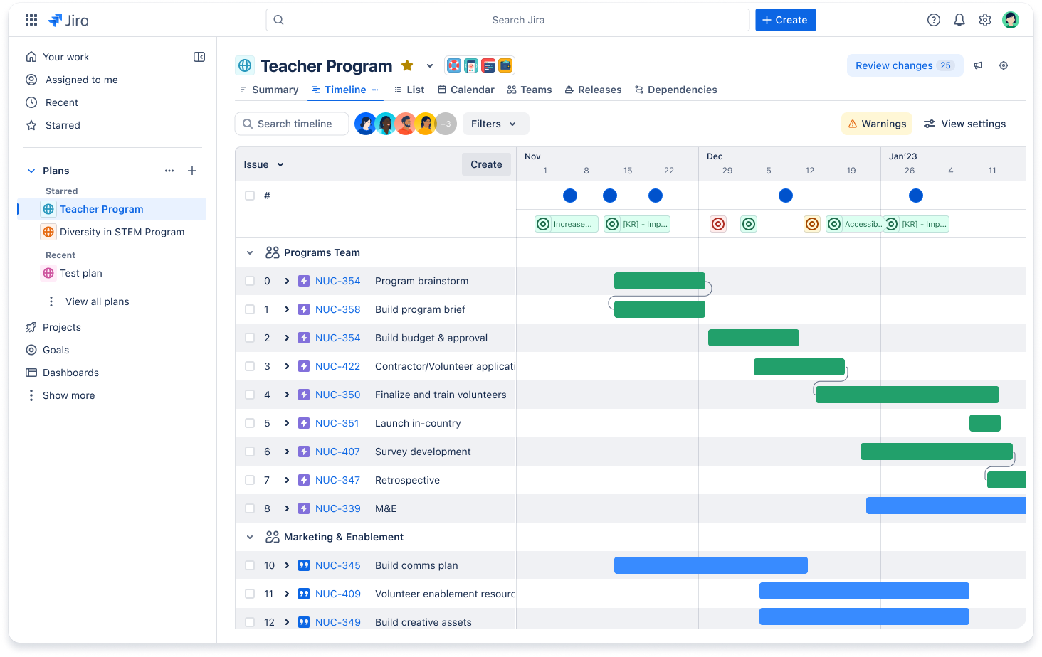 Teacher program timeline view in Jira