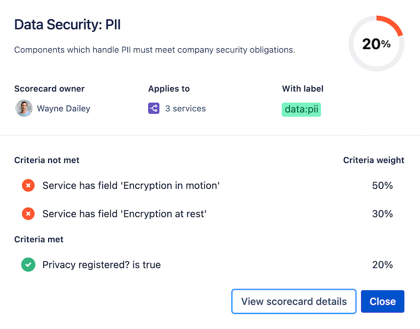 imagen de seguridad de los datos