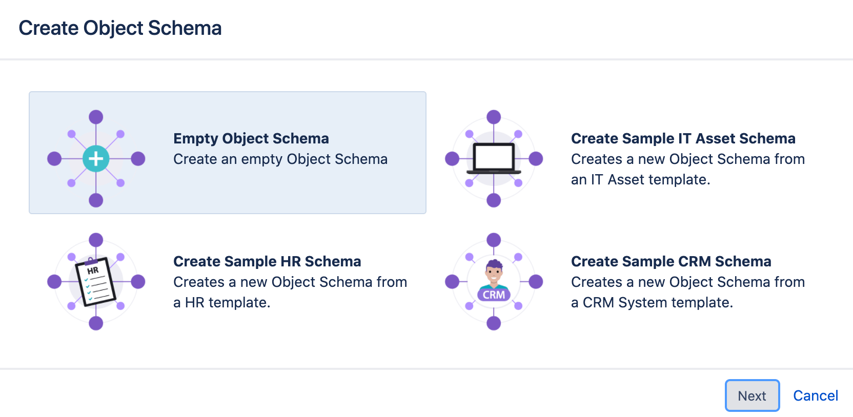 O esquema de objetos criado das opções de esquema vazio, esquema de ativos de IT, esquema de RH e esquema de CRM.