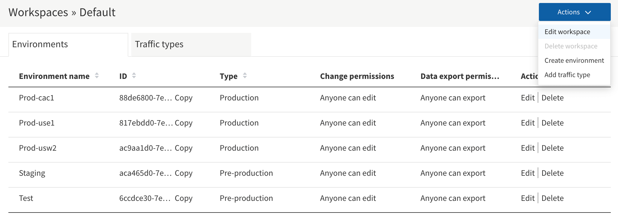 Edit workspace option