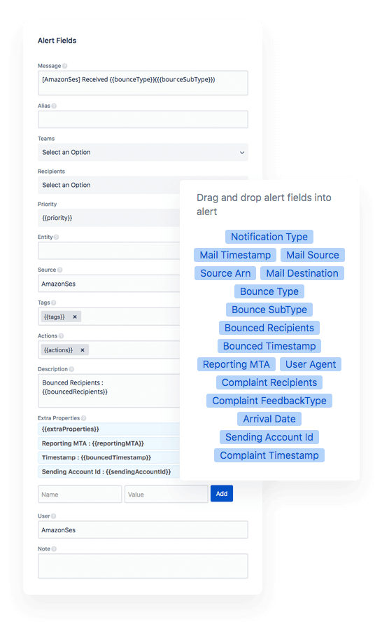 ダッシュボードのスクリーンショット