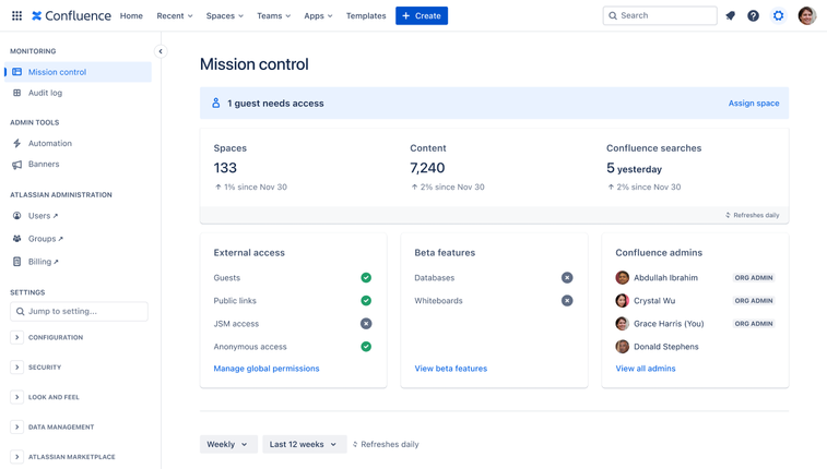 Visualização rápida de insights e controles no controle de missão do Confluence