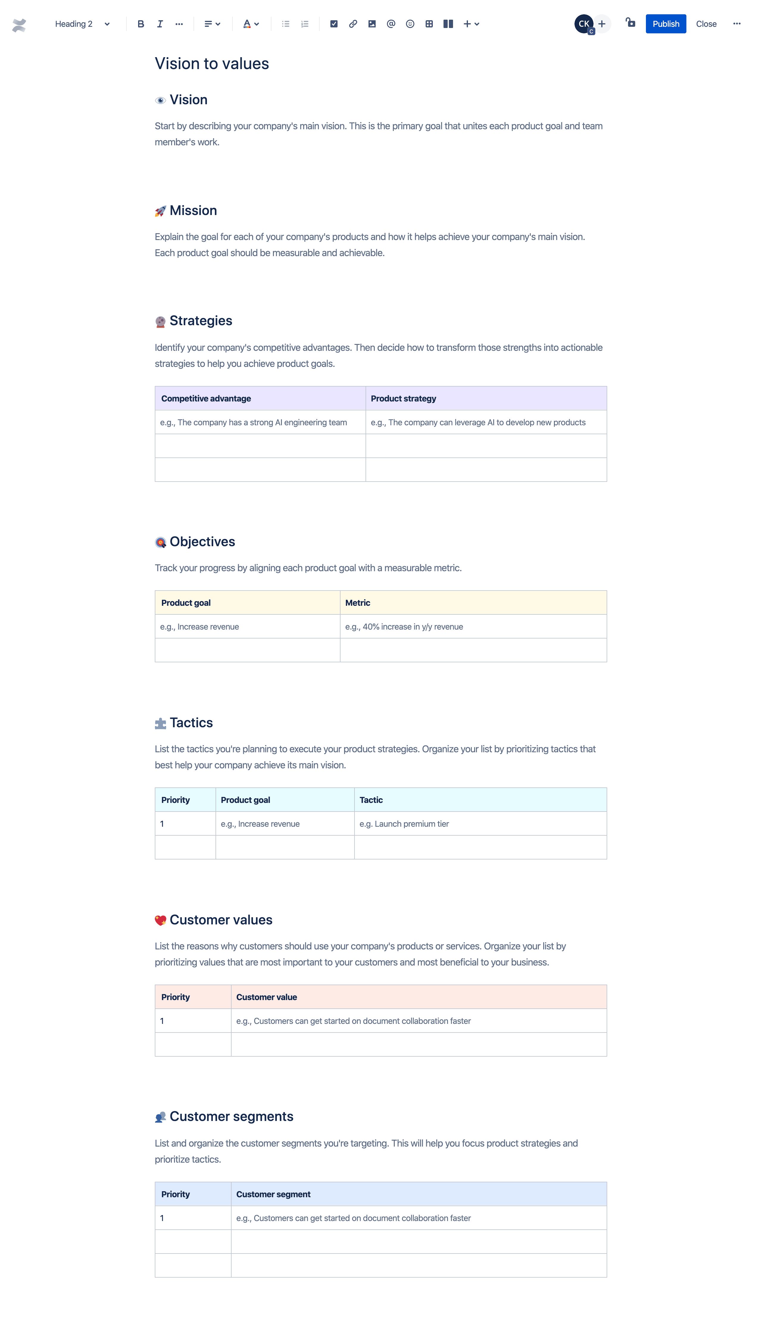 Vision to values template