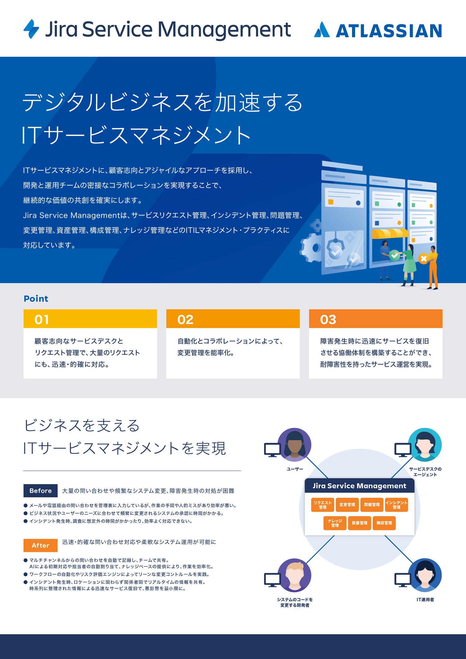 Product Brochure cover