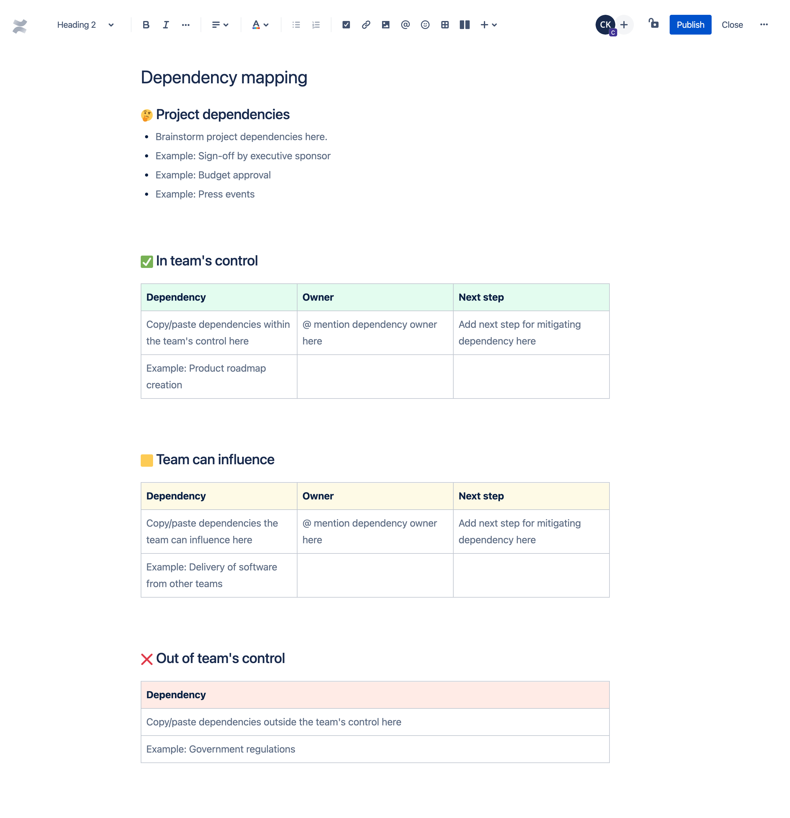 Dependency mapping template