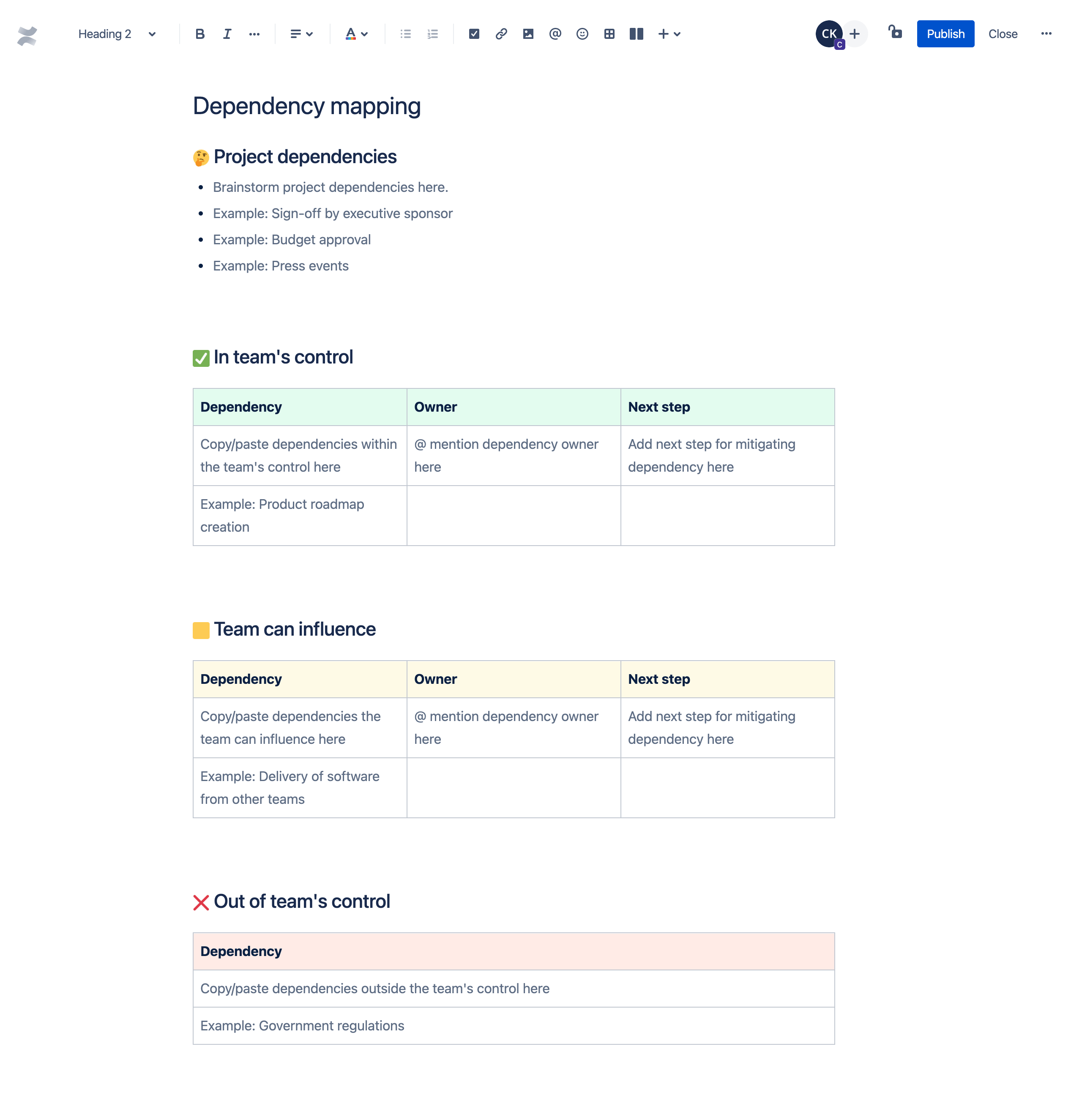 Dependency mapping template Atlassian