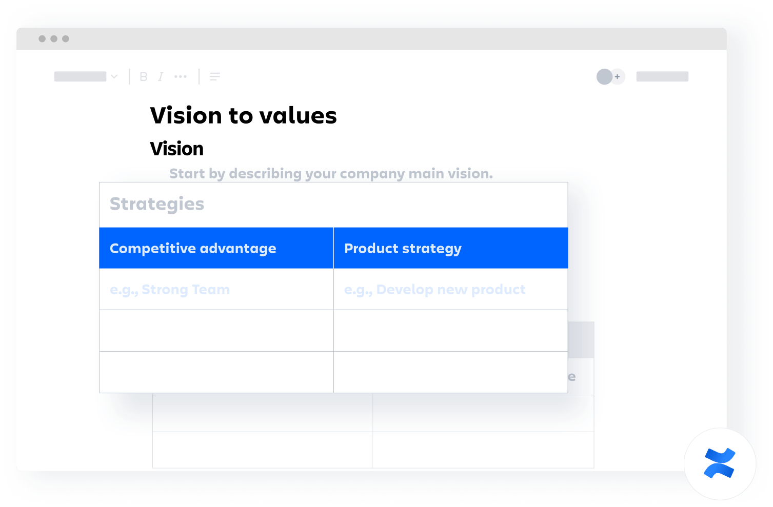 Confluence-Vorlage: Vision in Werte umsetzen
