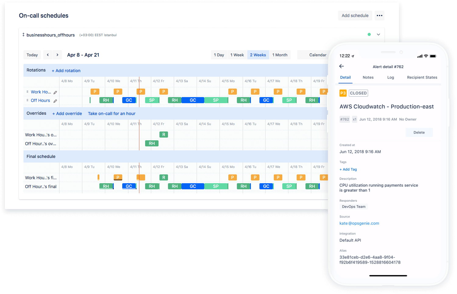 Modern Incident Management | Atlassian