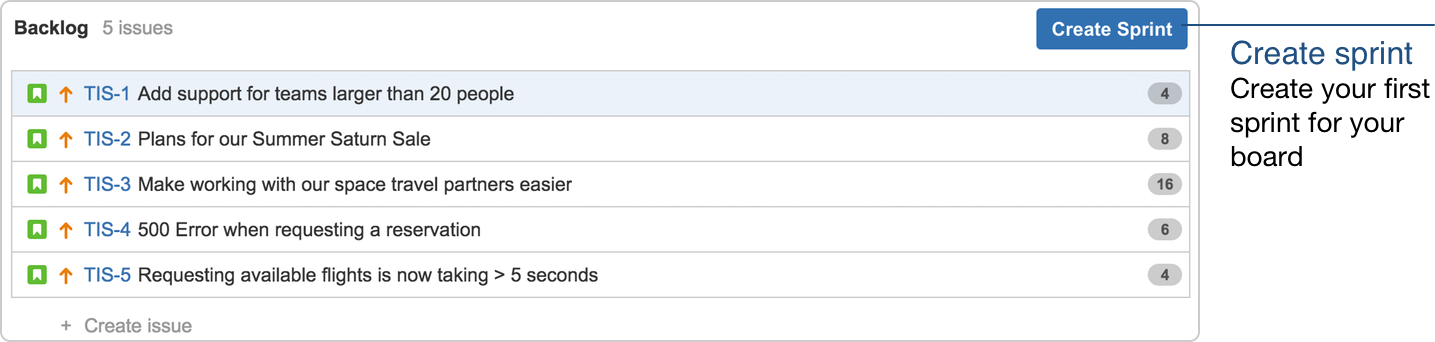 Creating a sprint | Atlassian Agile Coach