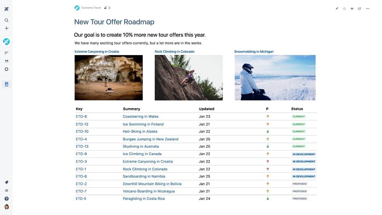 Jira Software and Confluence Cloud integration