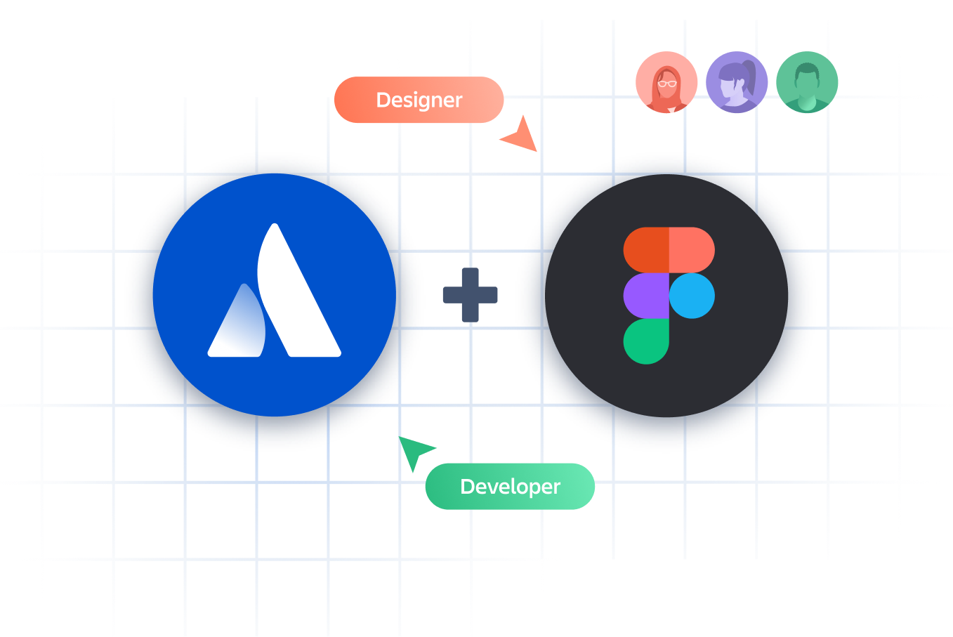 Atlassian + Figma