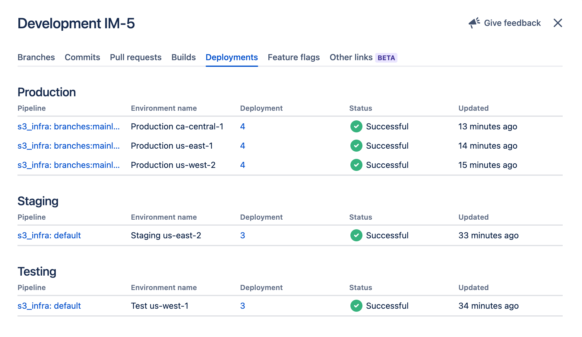 Screenshots: Deployments