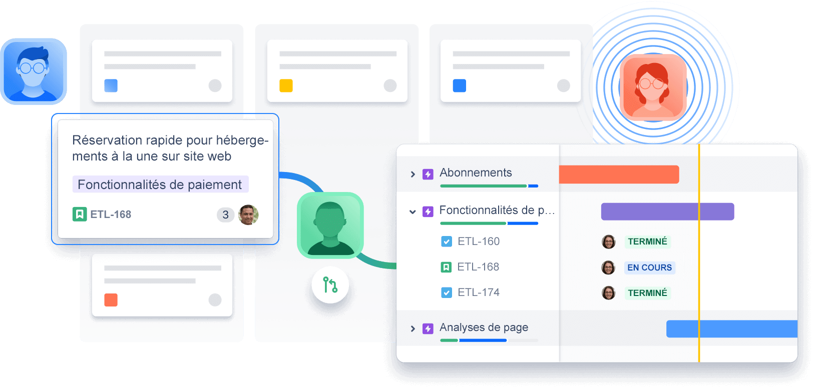 Illustration de workflows dans Jira Software