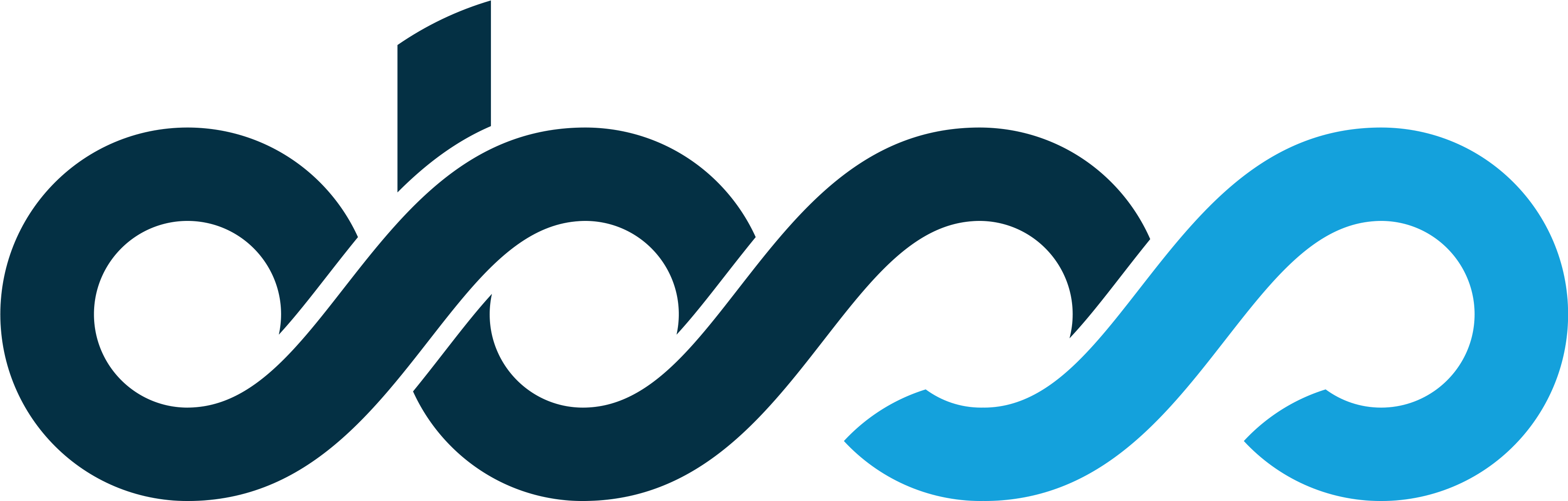 OBSS logo