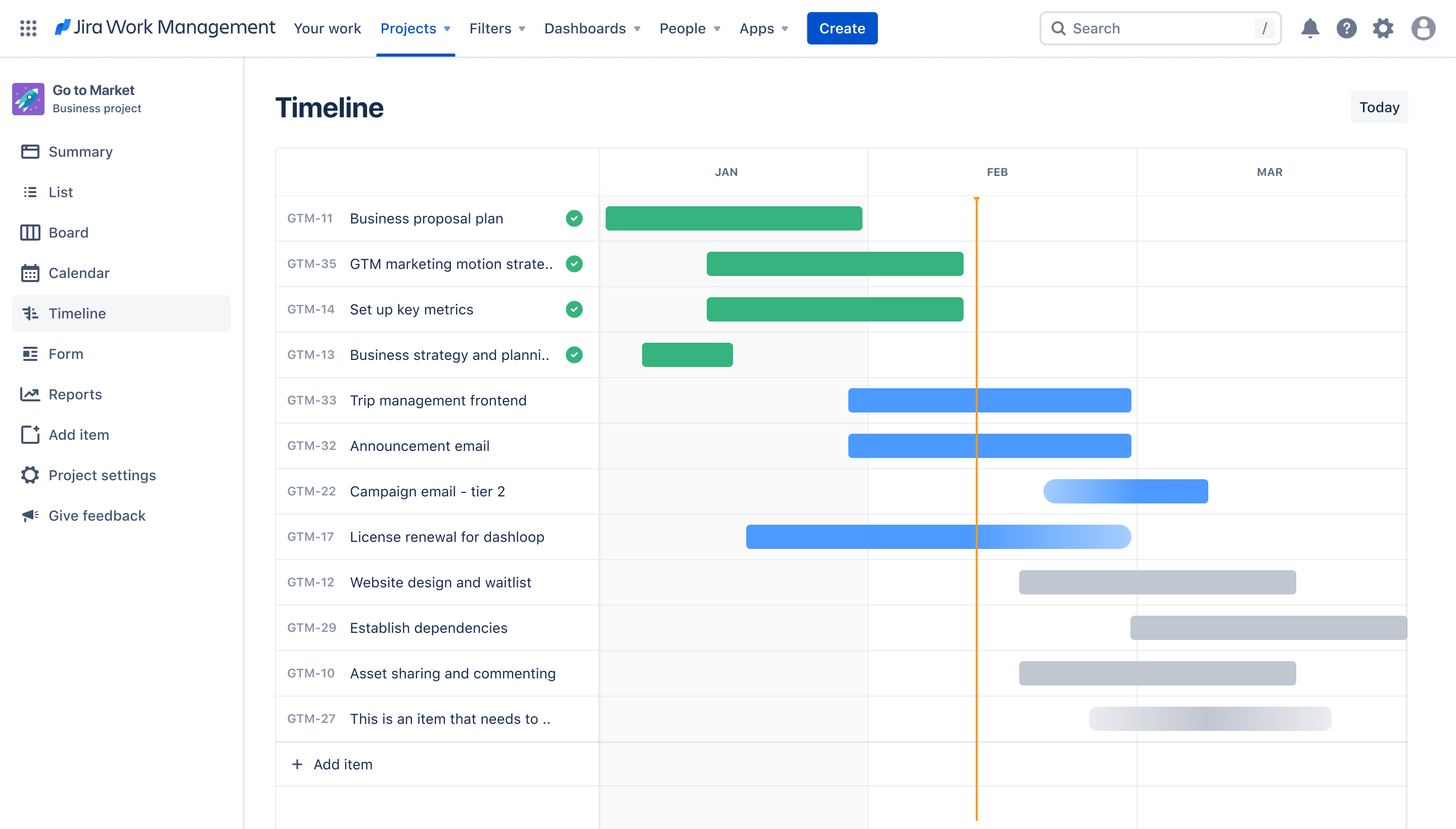 Vista timeline del modello Go-to-market in Jira Work Management